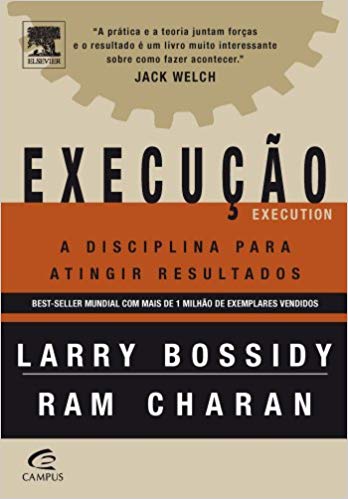 Execução disciplina para atingir resultados