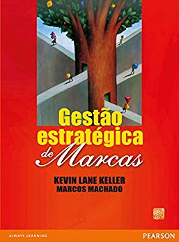 Gestão estratégica de marcas